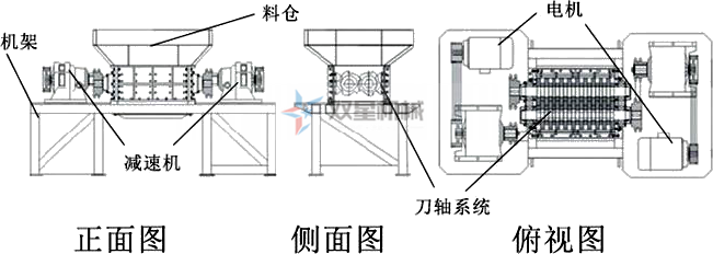 金屬撕碎機結構圖