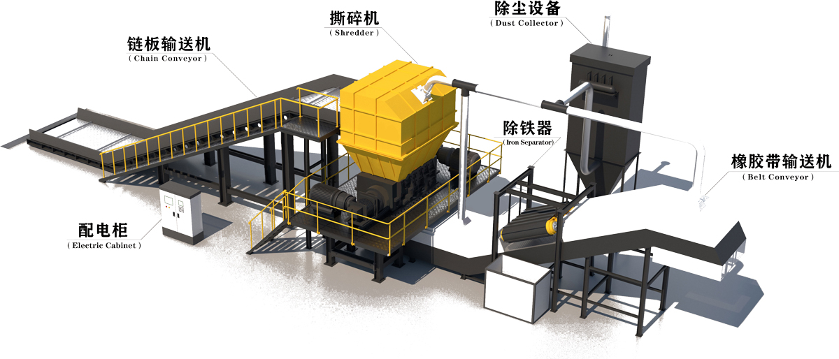 雙軸撕碎機(jī)生產(chǎn)線(xiàn)工藝流程