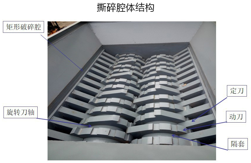 金屬撕碎機刀軸部分